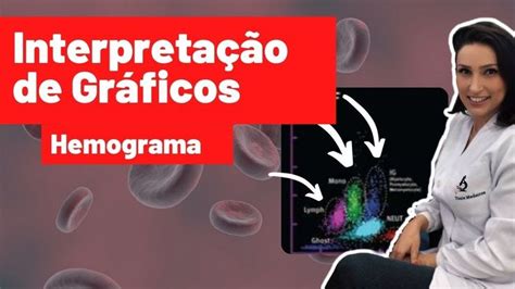 Como interpretar os gráficos do Hemograma Biomedicina Hematologica