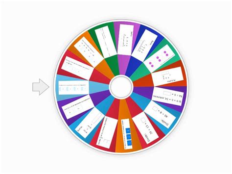 Operaciones Matematicas Random Wheel