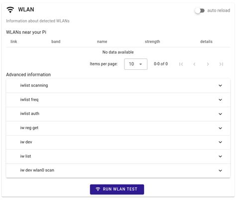 Ways To Monitor Your Network With Raspberry Pi Picockpit