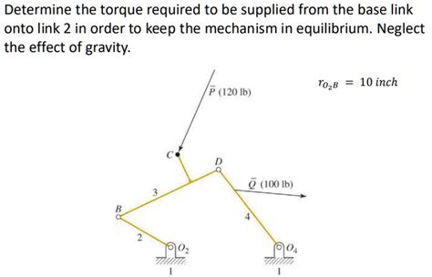 Solved Use The Superposition Method Determine The Torque Required To