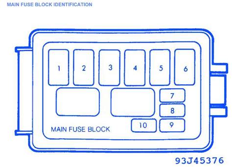 Understanding The Fuse Box Diagram For The 2001 Mazda B2500