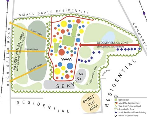 Haverford College Campus Master Plan