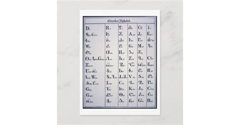 Cherokee Alphabet Developed In 1821 Print Postcard Zazzle