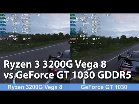 Radeon Vega 8 Vs Gt 1030 Online Bellvalefarms