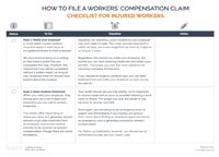 New Hampshire Workers Compensation Laws Benefits