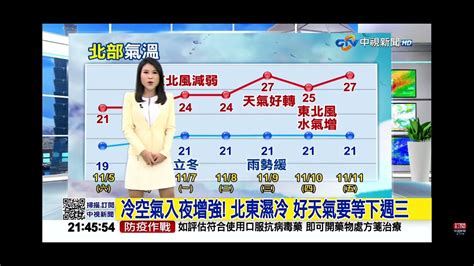 2022 11 05中視2100整點新聞 氣象時間 Youtube