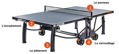 Quelle Couleur Pour Une Table De Ping Pong Table De Lit A Roulettes