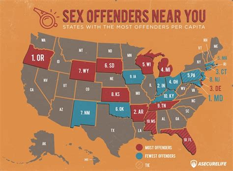 Survey Indiana Ranks Among States With Fewest Sex Offenders Per Capita