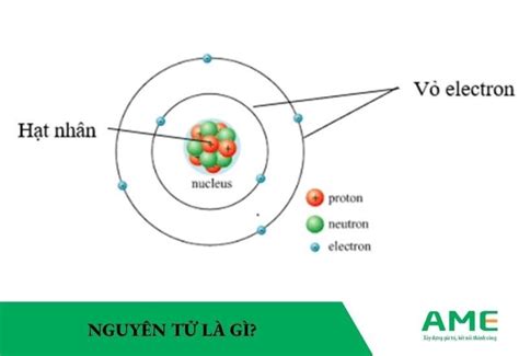 Nguyên Tử Khối Của Br2 Tìm Hiểu Chi Tiết Và Ứng Dụng