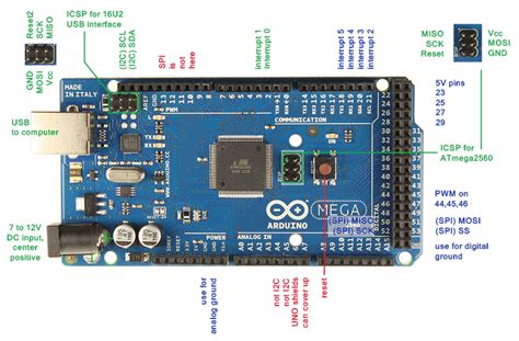 Pines Spi Arduino Uno