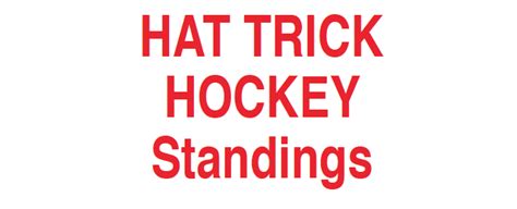 Hat Trick Hockey Week 8 News Now