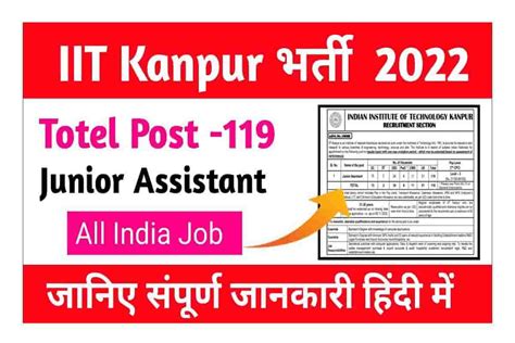 IIT Kanpur Junior Assistant Recruitment 2022 Registrations For 119