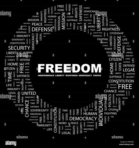 Freedom Word Cloud Concept Illustration Wordcloud Collage Stock