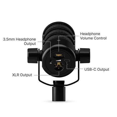 RODE PODMIC USB Productos En Zentralmedia