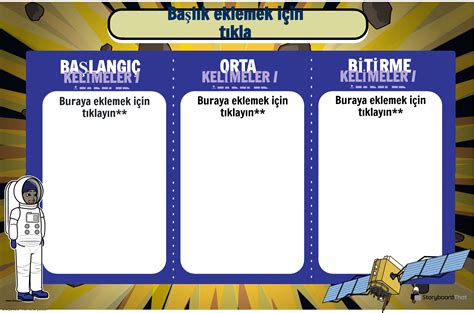 Uzay Temali Ge Kel Meler Poster Storyboard