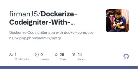 GitHub FirmanJS Dockerize Codeigniter With Docker Compose Dockerize