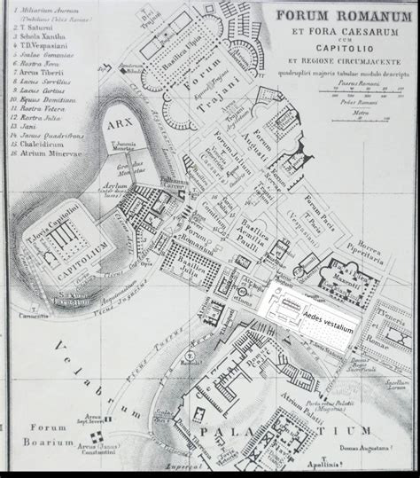 Forum Romanum Atlas Antiquus Kleine Datei