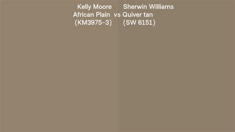 Kelly Moore African Plain Km3975 3 Vs Sherwin Williams Quiver Tan Sw