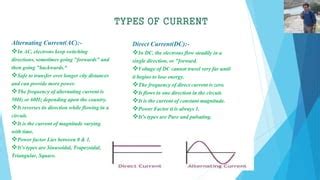 Ppt On Introduction To Basic Electrical Concept By Harshid Panchal PPT