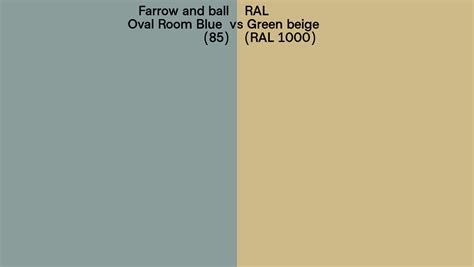 Farrow And Ball Oval Room Blue 85 Vs Ral Green Beige Ral 1000 Side