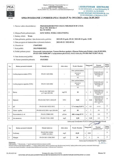 My publications Sprawozdanie z badań wody maj 2023 Strona 1