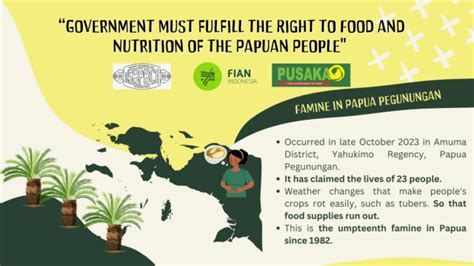 Memantau Hak Atas Pangan Dan Gizi Seputar Proyek Food Estate Di