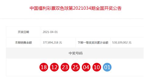 中国福利彩票双色球全国开奖公告（第2021034期）之日起