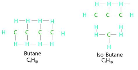 isobutane condensed structural formula