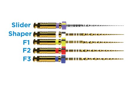 Lima Protaper Ultimate Sequence 5 Unidades Dentsply Dental Paiva