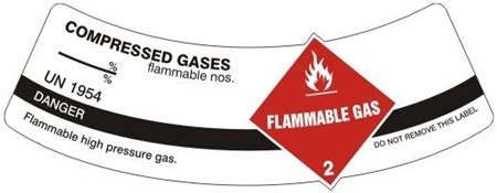 COMPRESSED GASES, Cylinder Shoulder Label I Safety Supply Warehouse