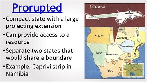 Five Basic Shapes of States Compact