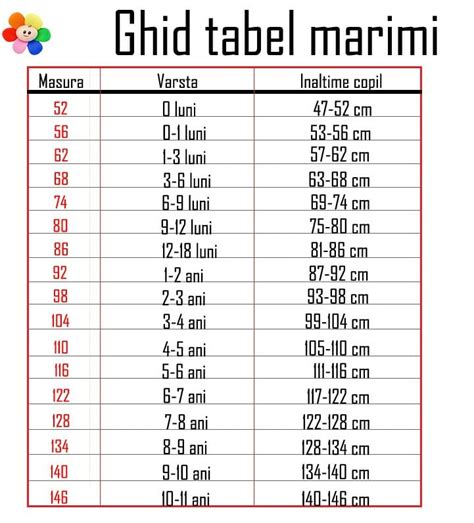 Halb M Celar Na Tere Tabel De Masurare La Blugi Rabdator Metan Tubulatur