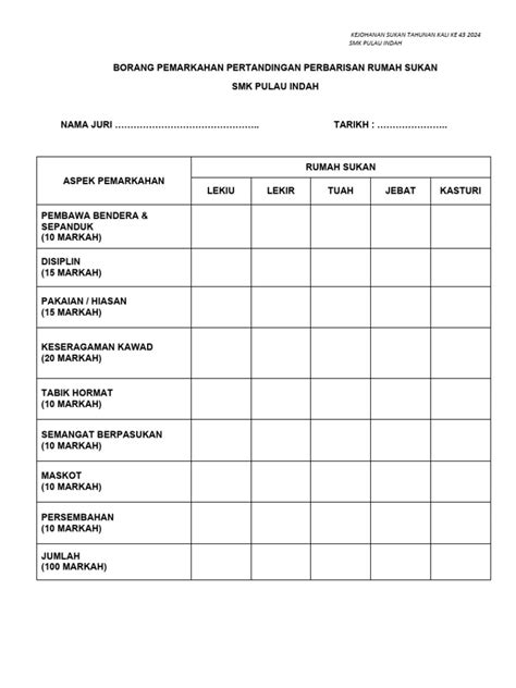 Borang Dan Syarat Pemarkahan Pertandingan Perbarisan Rumah Sukan Pdf