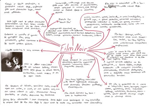 Codes And Conventions Of The Film Noir Genre Film Technique Film Noir