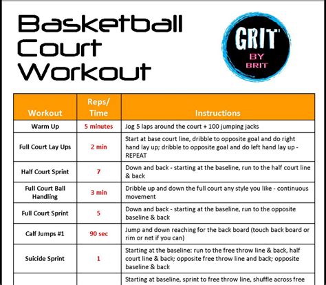 Basketball Workout Plan For Youth - WorkoutWalls