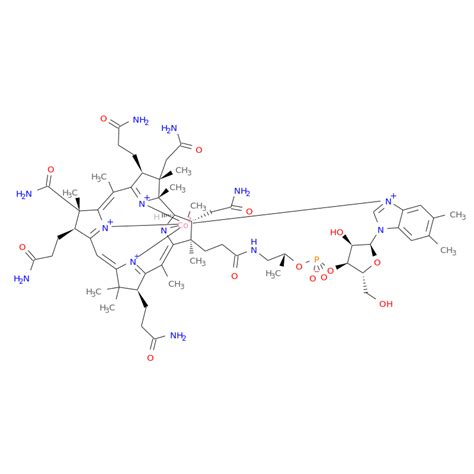 Methylcobalamin Brand Name List From