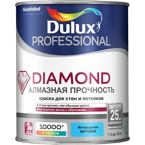 Akzo Nobel Colors 63 Photo