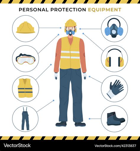 Personal Protective Equipment Poster Royalty Free Vector