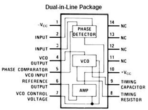 Electronic Device And Electronic Circuit Phase Locked Loop IC