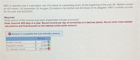 Solved WRT A Calendar Year S Corporation Has 100 Shares Of Chegg