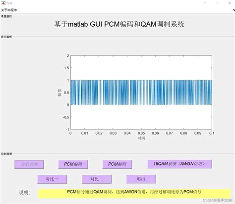 【数字信号调制】基于matlab Gui Pcm编码和qam调制系统【含matlab源码 2080期】51cto博客基于matlab的脉冲