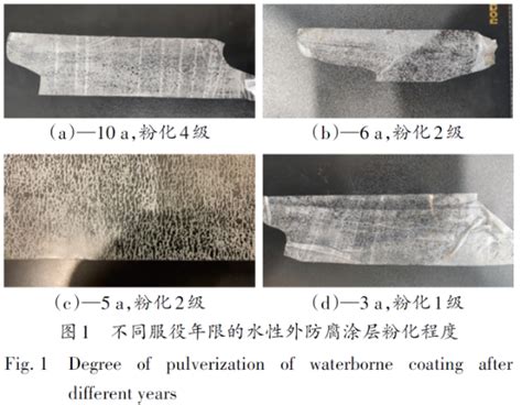 水性涂料在炼化企业应用的现状及适用性分析 涂料在线 coatingol