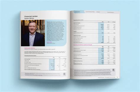 shawbrook annual report glendale creative