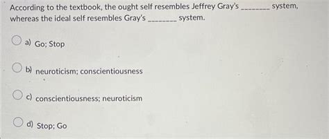 Solved According To The Textbook The Ought Self Resembles