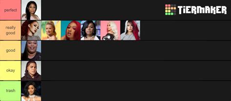 Female Rappers Tier List Community Rankings Tiermaker