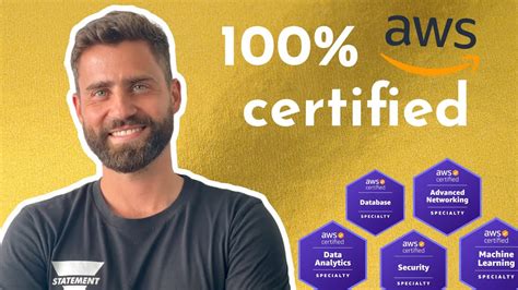 Aws Evangelist 12x Certified Golden Jacket 🧥 Talk With Manuel Vogel Youtube