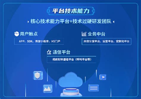 中国移动视频彩铃扬帆出海 海外商用方案亮相mwc 2023通信世界网