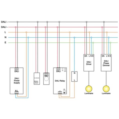 Multiload Spectrum Dali Phase Dimmer Made In Britain