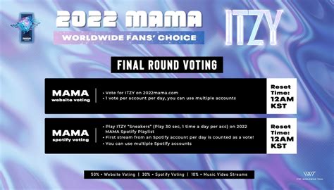 Itzy Worldwide Team On Twitter Midzys Don T Forget To Vote For Itzy