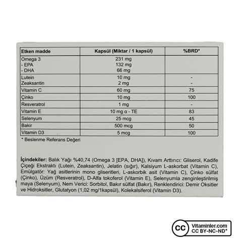 Theapharma Nutrof Total Kaps L Vitaminler